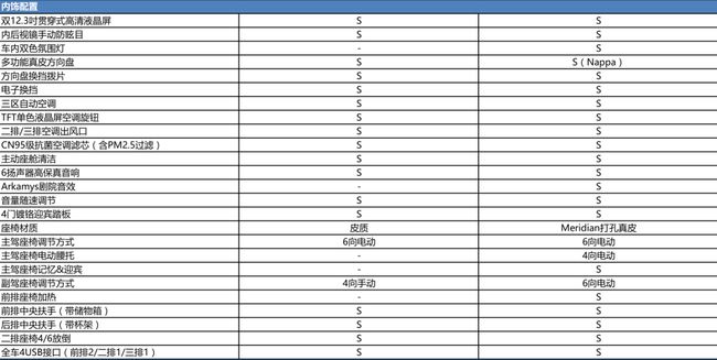 2024澳彩开奖记录查询表，计划_互联版CKL61.144