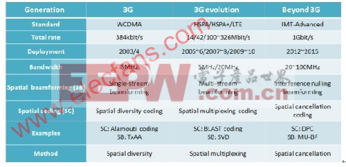 新澳今晚开奖结果查询，实地验证策略具体_演讲版EYM30.039