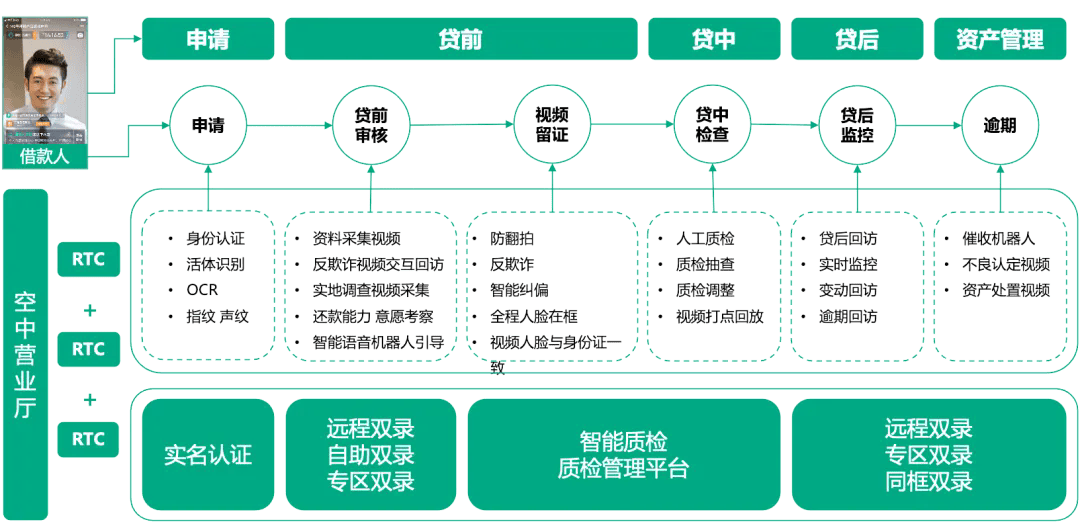 澳门正版精准免费大全，快速解答方案设计_生态版RJM83.897