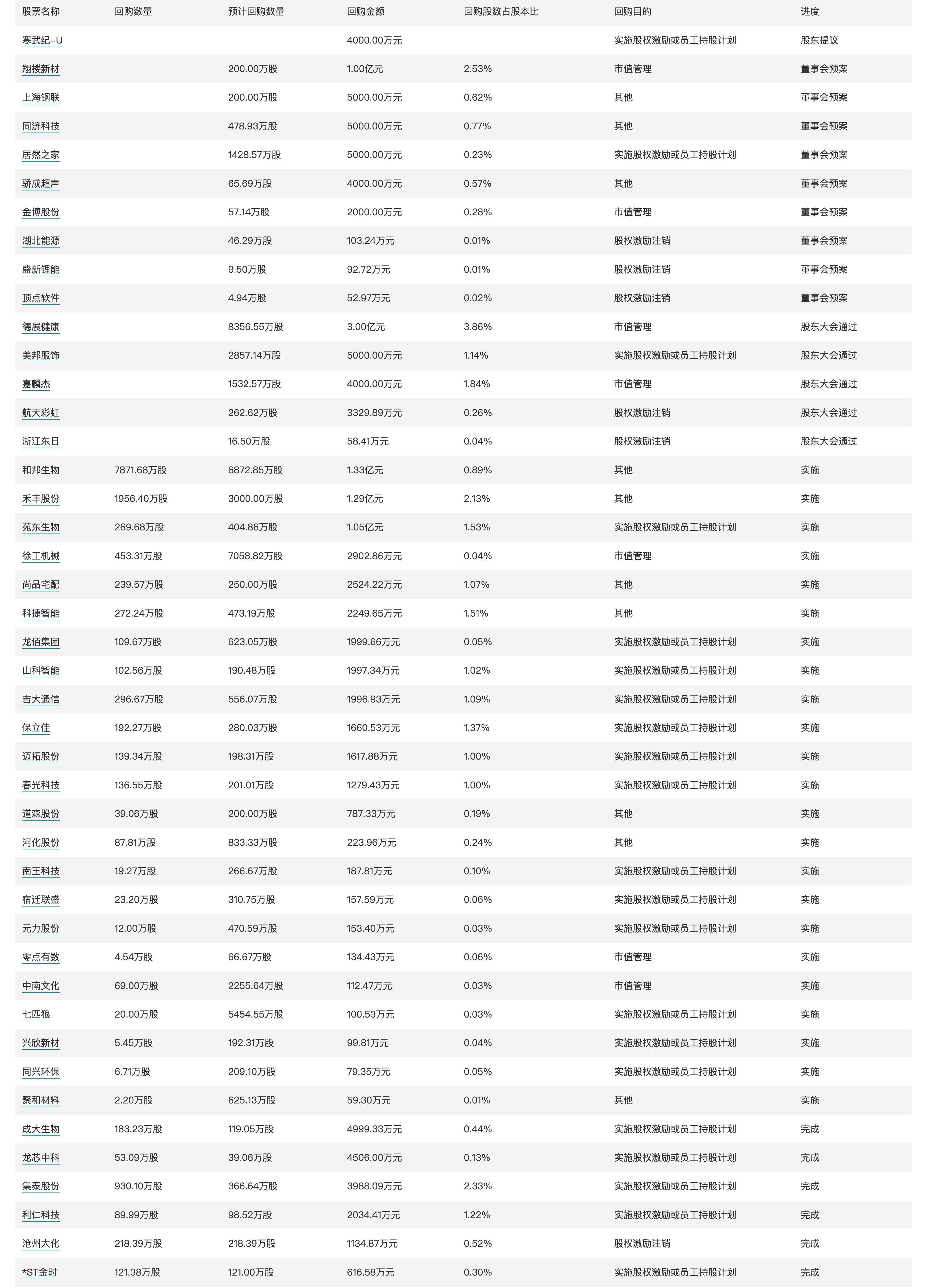 2024全年资料免费大全，实时更新解释介绍_儿童版DXY87.902