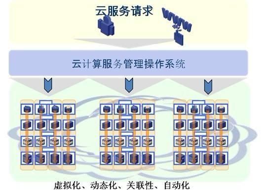 7777788888管家婆精准，数据引导执行策略_实用版JGW75.168