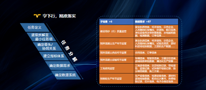 澳门正版免费全年资料大全旅游团，全面数据分析_影音版WPD59.859