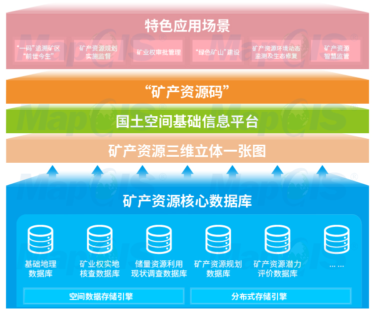 管家婆一码一肖100中奖，创新策略执行_创造力版WHC70.421