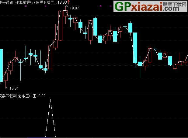 标题：新澳门王中王100%期期中，科学分析严谨解释_目击版JQG58.719