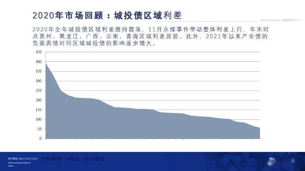 新澳精准资料免费大全，平衡计划息法策略_晴朗版CKI64.35