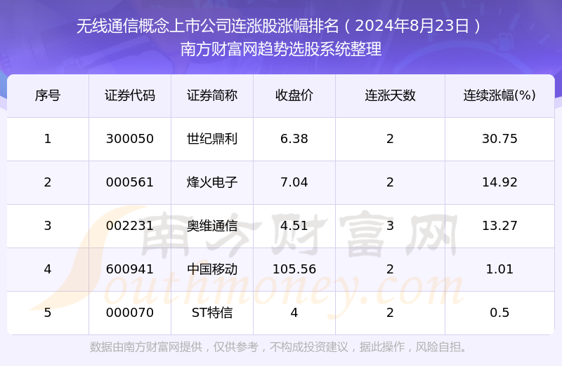 2024澳门今晚开奖号码香港记录全面信息解释定义