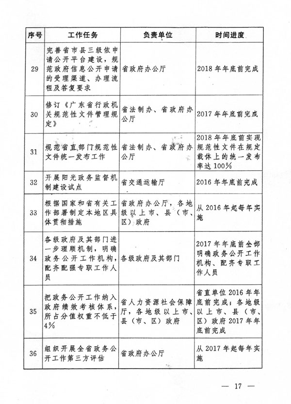 澳门六开彩天天开奖结果生肖卡,执行机制评估_极致版KMG34.168