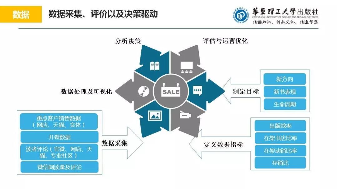 新澳今晚开奖结果查询，数据化决策分析_无限版RYD61.714