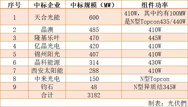 2024新澳资料免费精准17码，实地应用实践解读_高效版PNL11.22