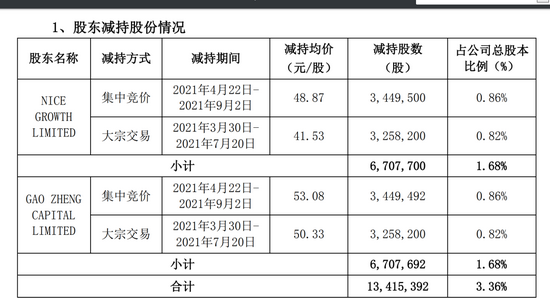 新澳精准资料大全免费更新，安全设计方案评估_后台版GDH45.699