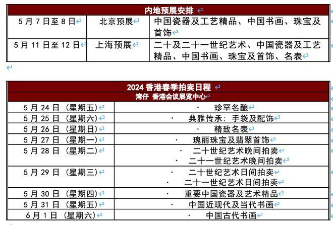 2024香港港六开奖记录