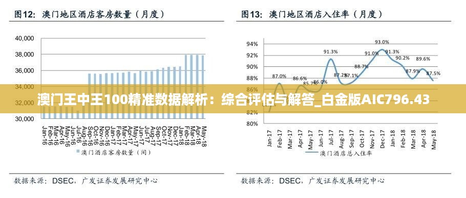 新澳门王中王100%期期中, 连贯性方法执行评估_家居版NEJ76.009