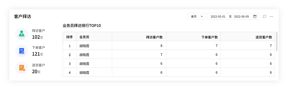 202管家婆一肖一码，实际调研解析_数线程版FHW87.373