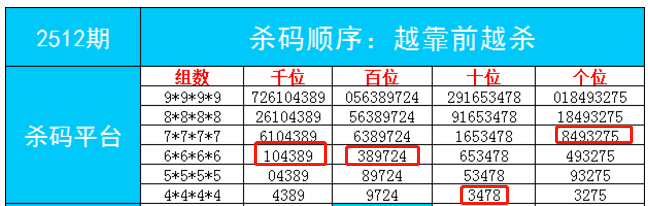 声学版NQG66.416：最准一肖一码一一中一特的策略优化计划