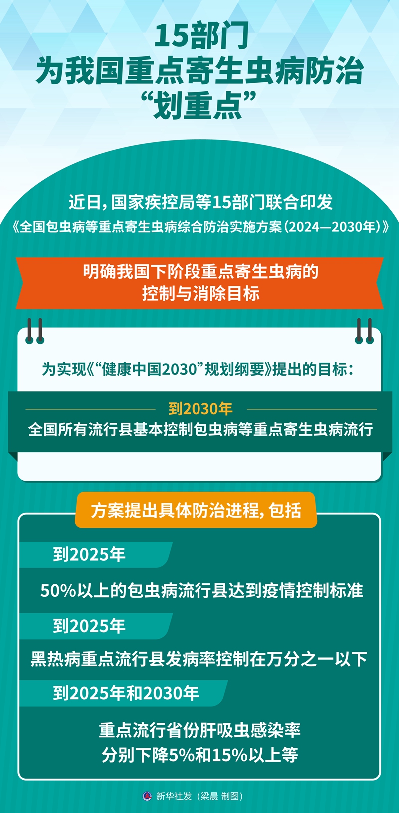 2024澳门天天六开彩免费图,仿真方案实施_创意版OXJ19.685