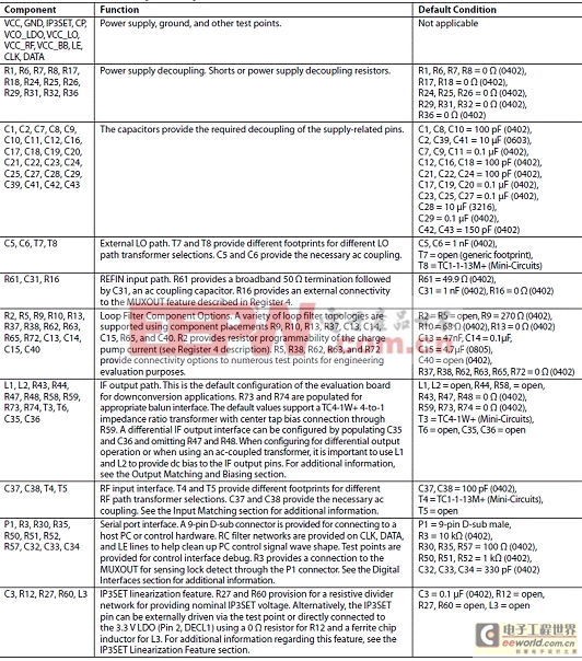 2024新澳精准资料免费提供下载，安全设计方案评估_酷炫版HFQ44.48