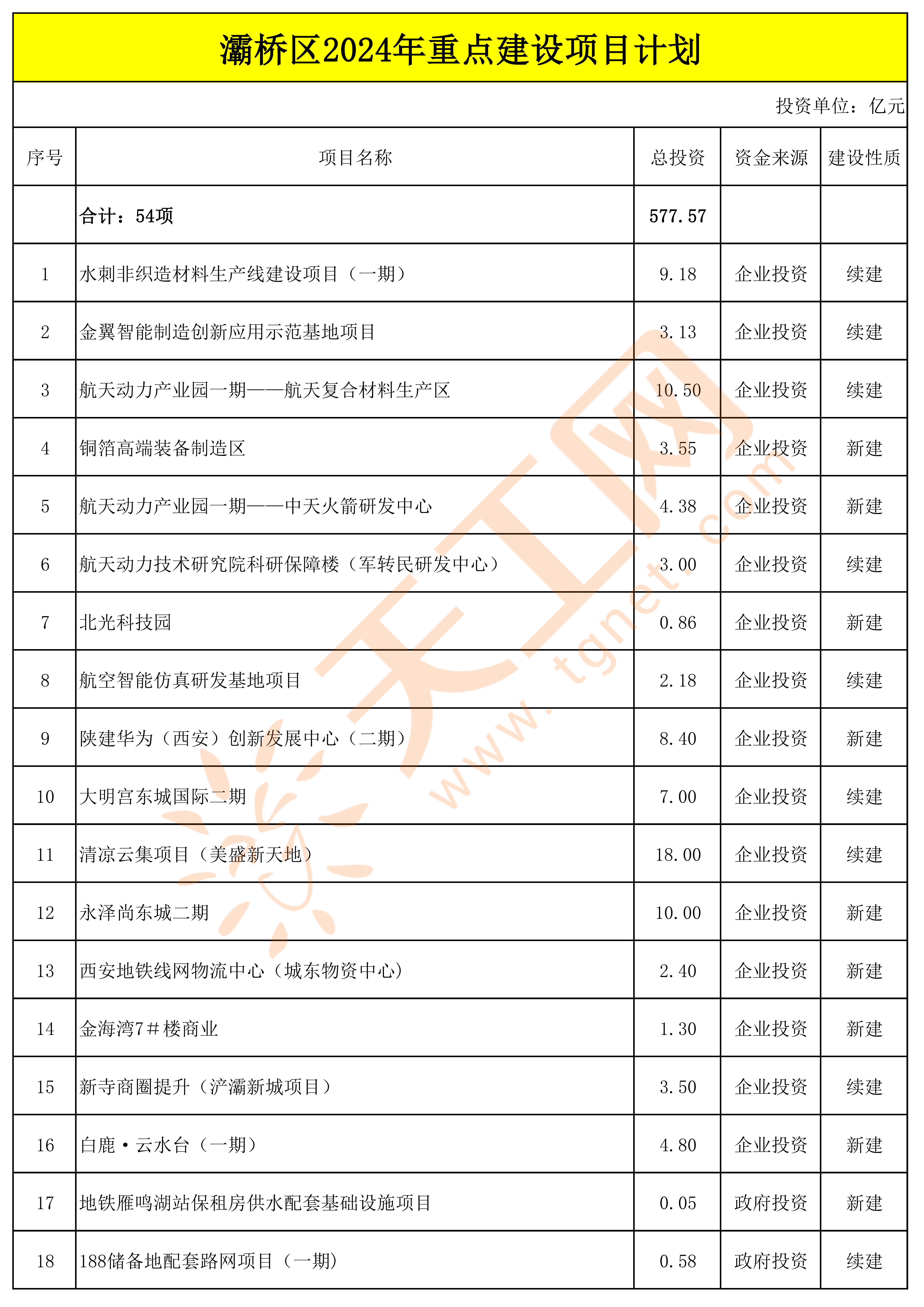 新澳2024今晚开奖结果,高速响应计划执行_VR版DSE58.577