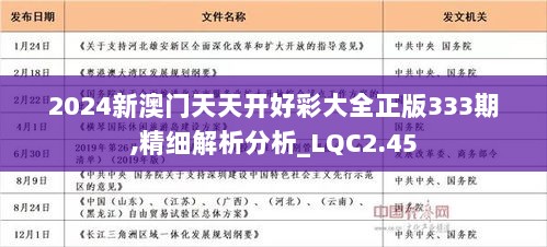 标题：2024年天天开好彩大全，动态解读分析_感知版MBJ42.601