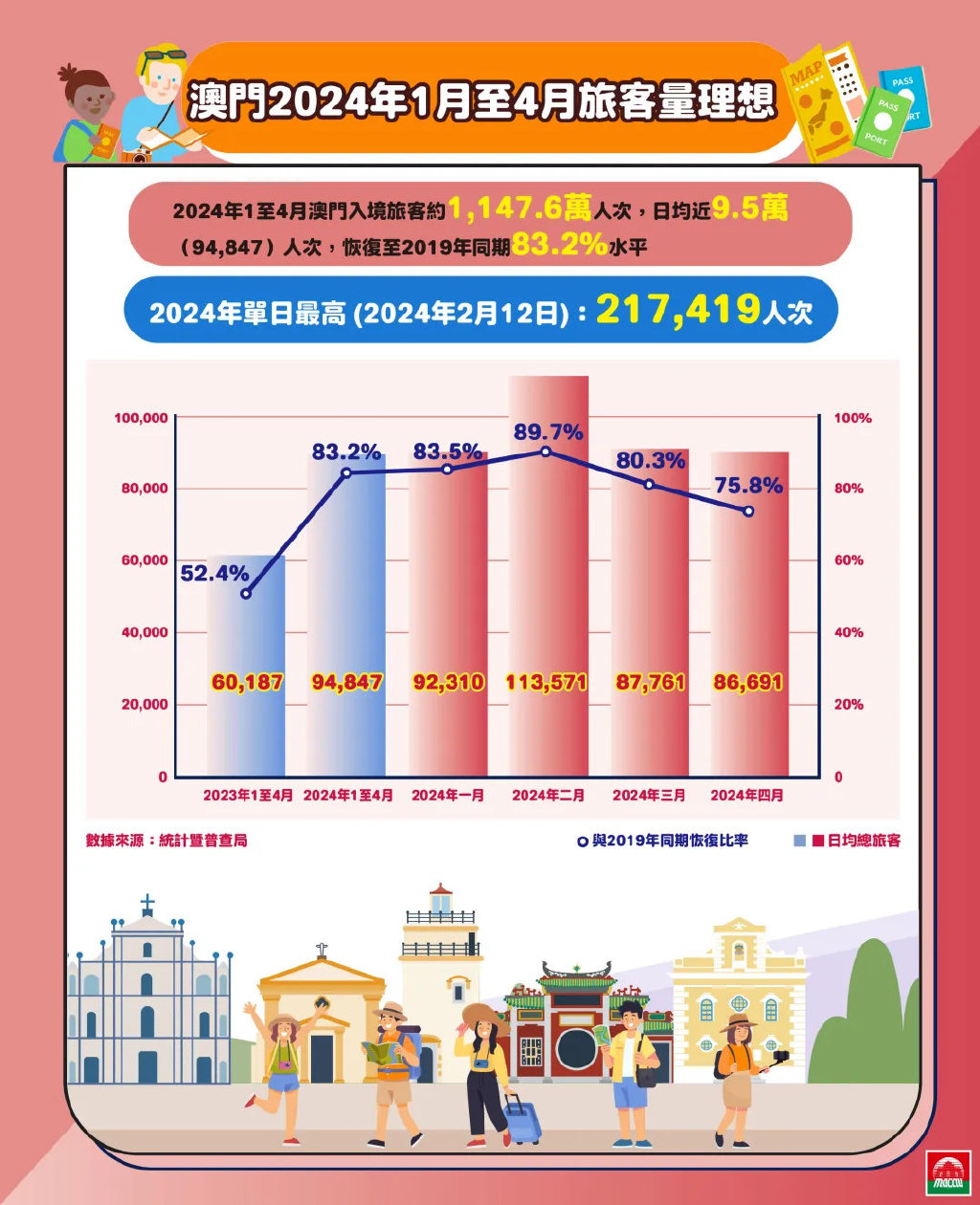 2024年澳门今晚的记录与科学探究