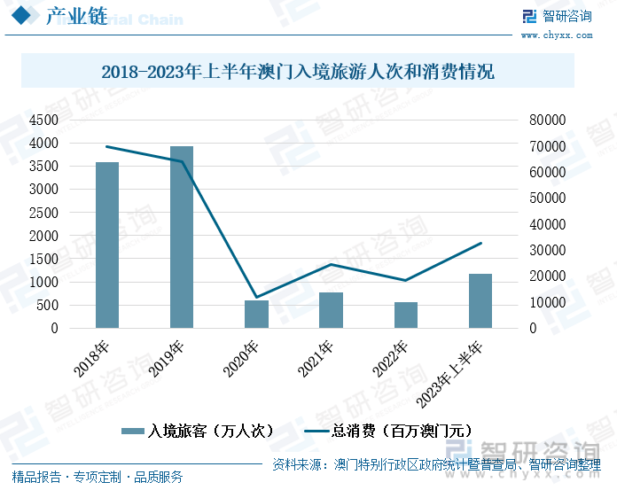 7777788888新澳门开奖2023年，定性解析明确评估_自由版XJH91.227