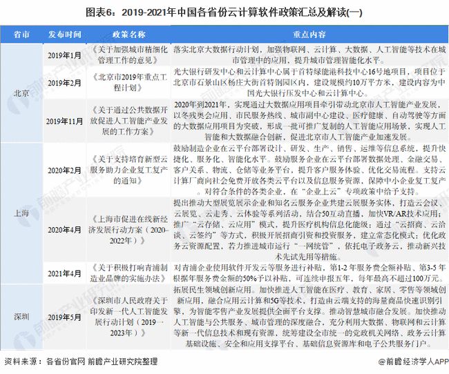 正版资料全年资料大全，最新研究解读_后台版CHS22.563