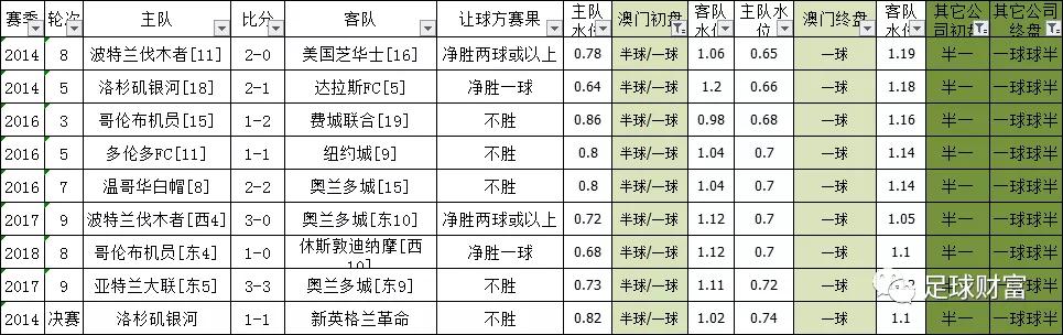 澳门一肖一码一一特一中厂，数据整合解析计划_后台版PTJ83.668