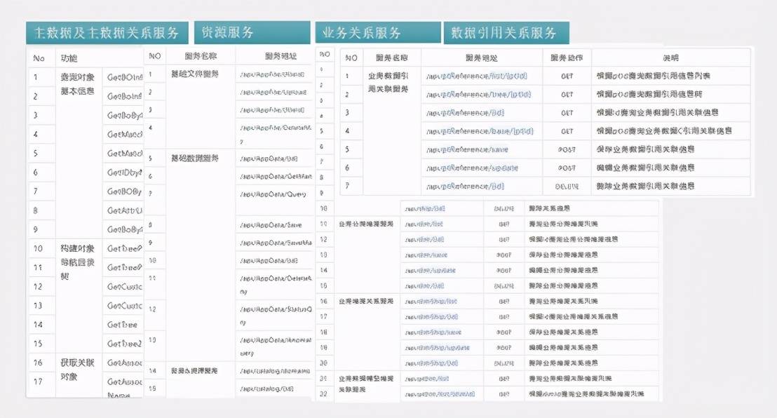 2024全年资料免费大全,数据驱动方案_跨界版DZU70.117