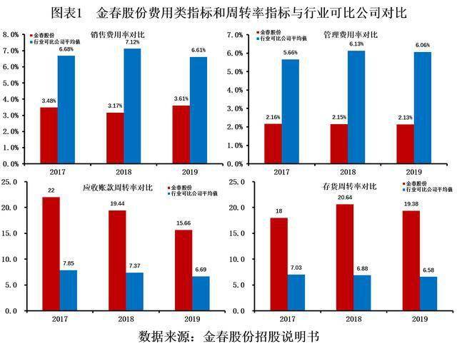 澳门一码一肖一特一中直播：灵活执行方案_强劲版YQY75.717