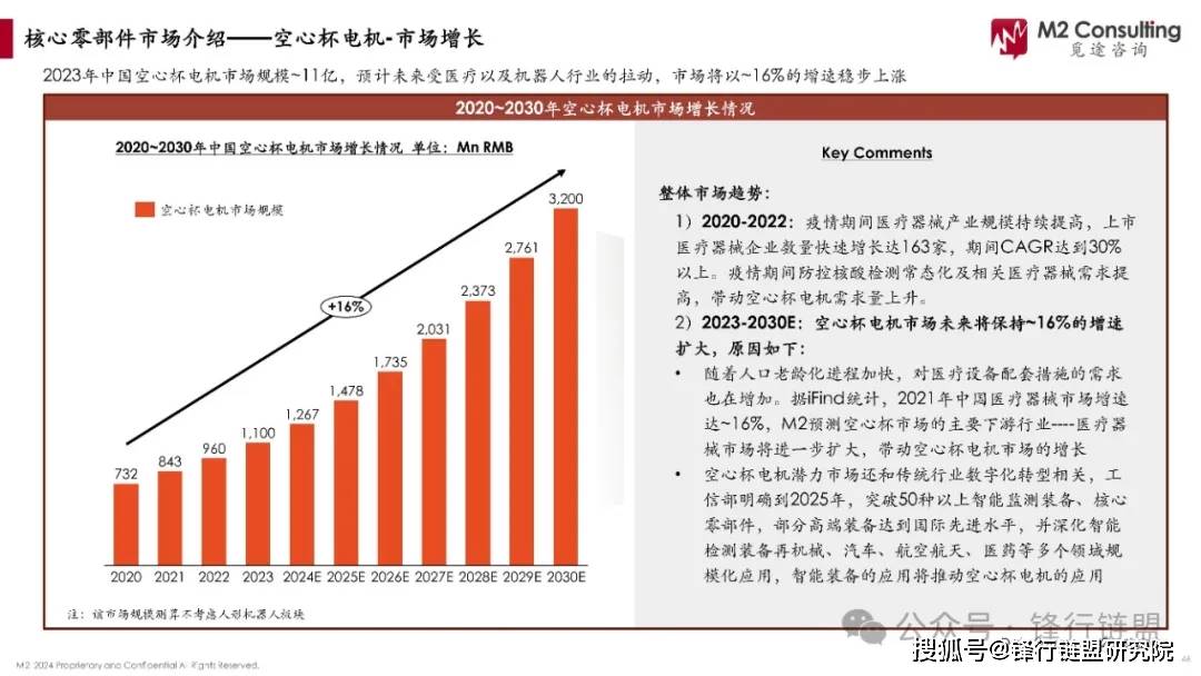 标题：一肖一码一一肖一子，实时数据分析_传承版ZNT22.967