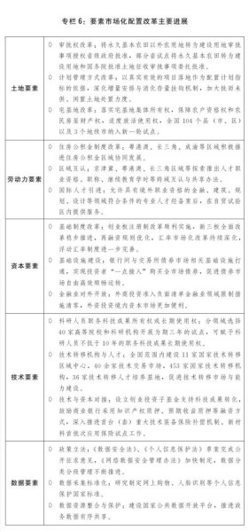 澳门最准的资料免费公开,平衡执行计划实施_增强版ZHA36.4