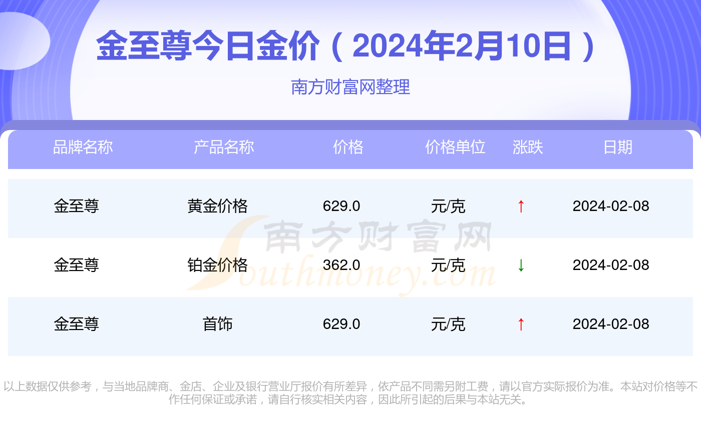 新澳门2024历史开奖记录查询表,专业数据点明方法_贴心版BRW41.265