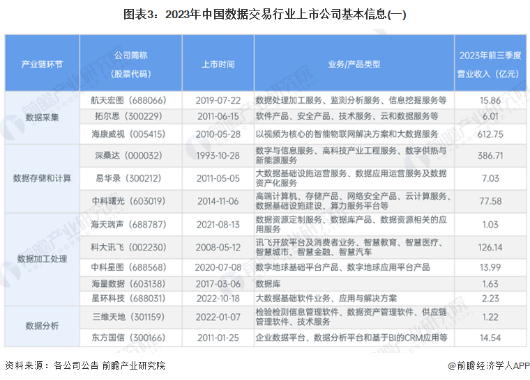 2024新澳天天正版资料大全，全方位展开数据规划_专业版DQW71.049