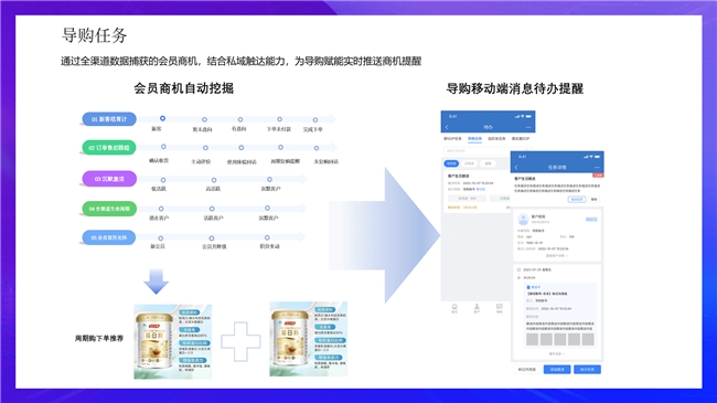 新澳门三期必开一期,数据驱动方案_零售版OOF33.836