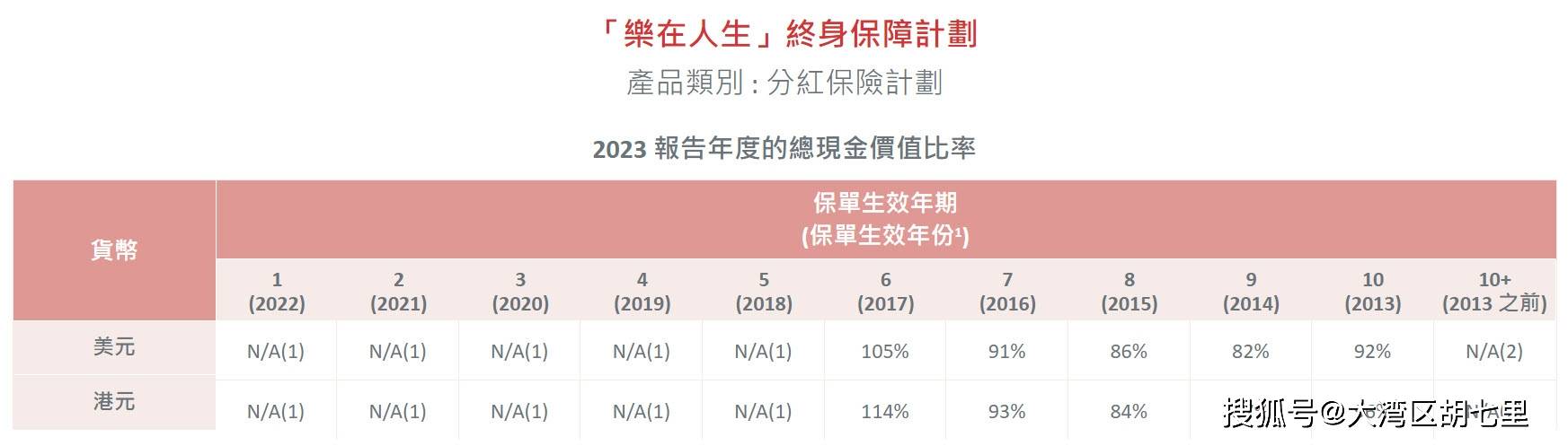 WW777766香港开奖记录查询2023