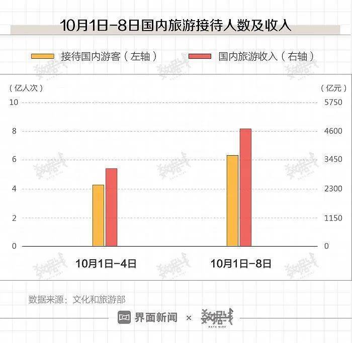 澳门六开奖结果2024开奖今晚,数据化决策分析_养生版PAT36.123