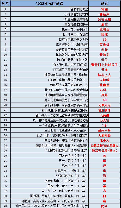 新澳最新最快资料新澳85期,智慧监控方案_便签版ZOY71.544