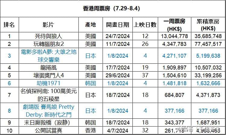 香港正版免费大全资料，权威解析方法_家居版ZTB69.157