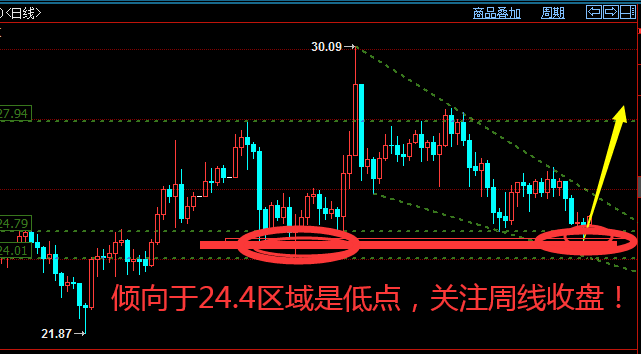 2024年12月7日 第144页