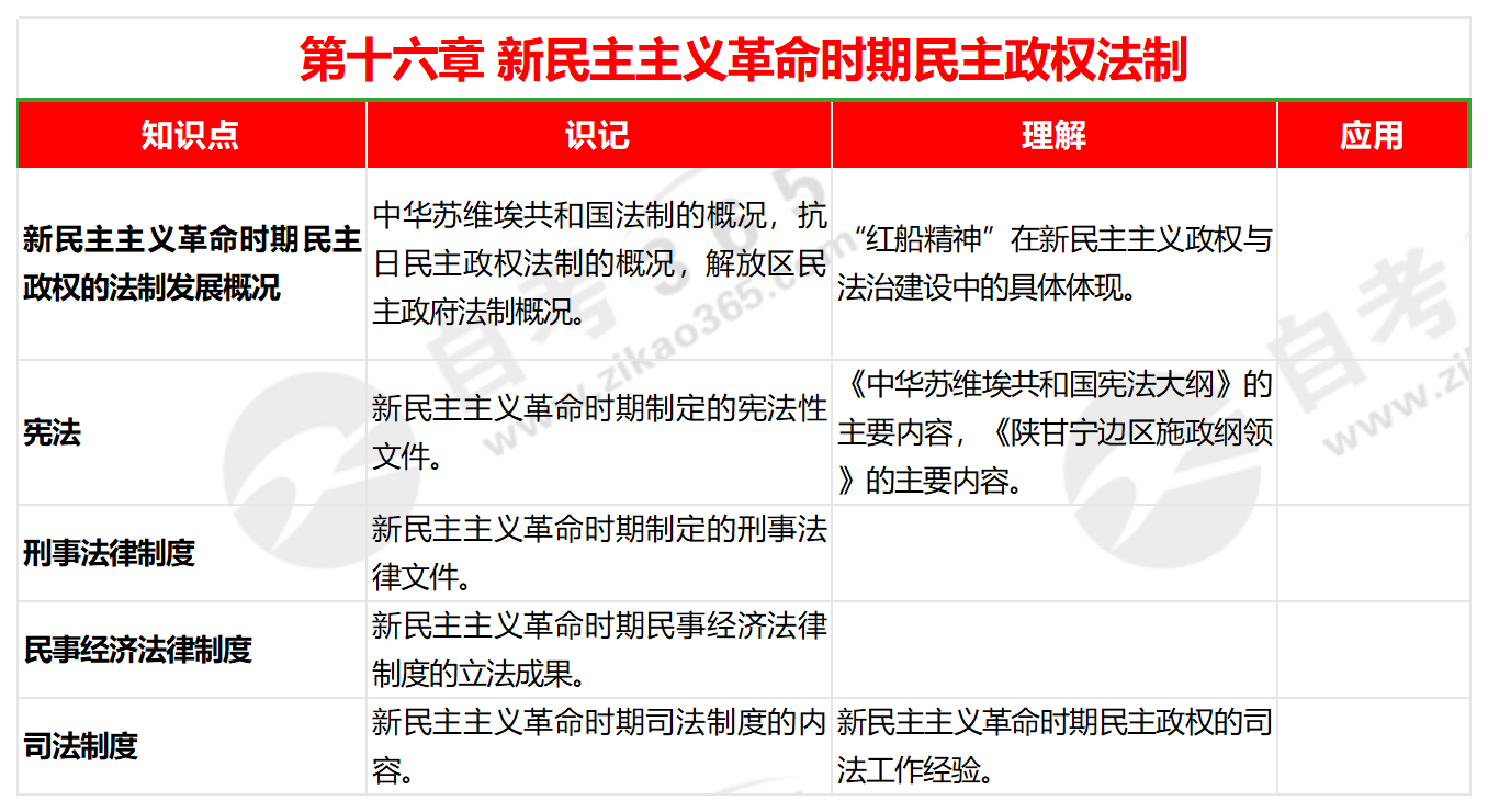 2024香港历史开奖结果研究