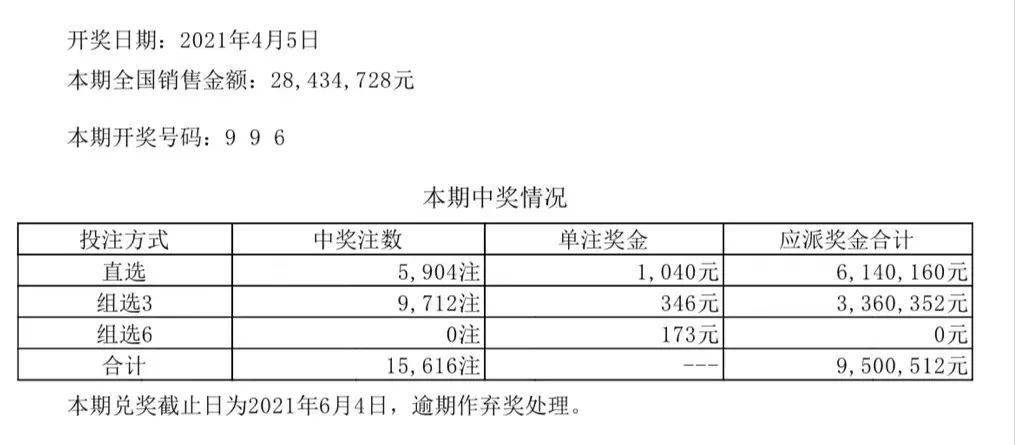 引言：2024年澳门六开彩开奖结果的重要性