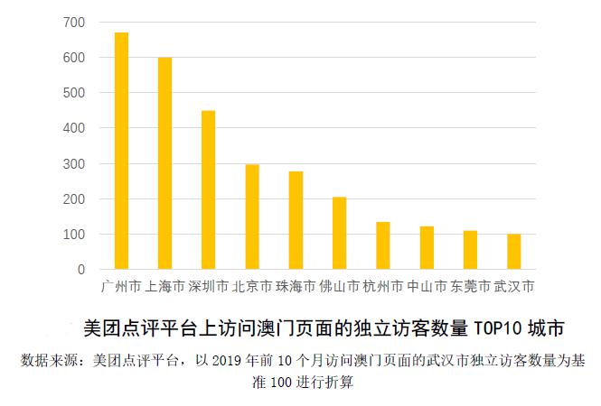 2024澳门精准正版免费实施计划概述