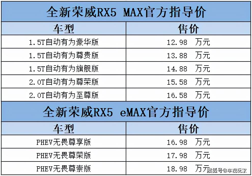 2024年全新出发：免费资料大全的优势所在