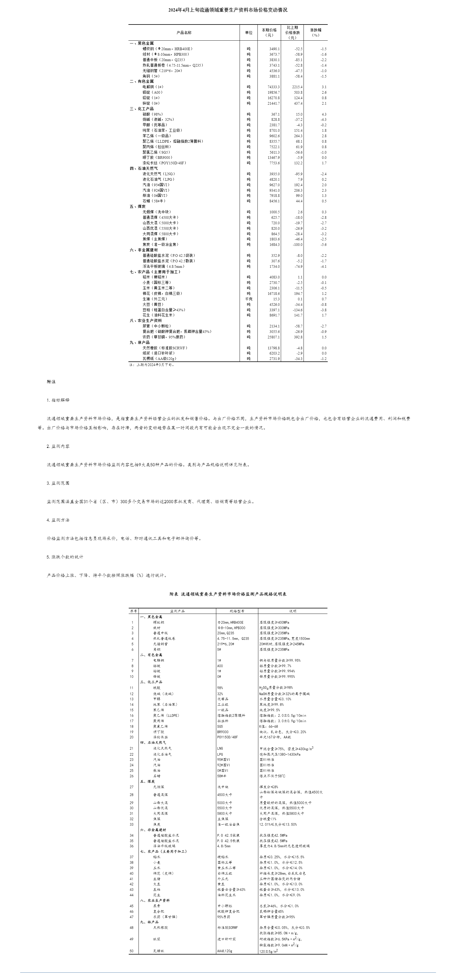 引言：2024年资料大全免费的价值