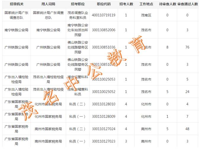 初探新奥天天免费资料单双