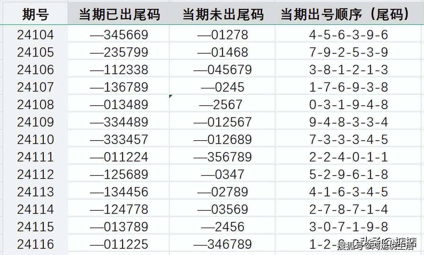 0149400.cσm平台介绍