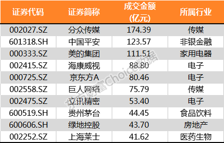 新澳门资料全年免费精准概览