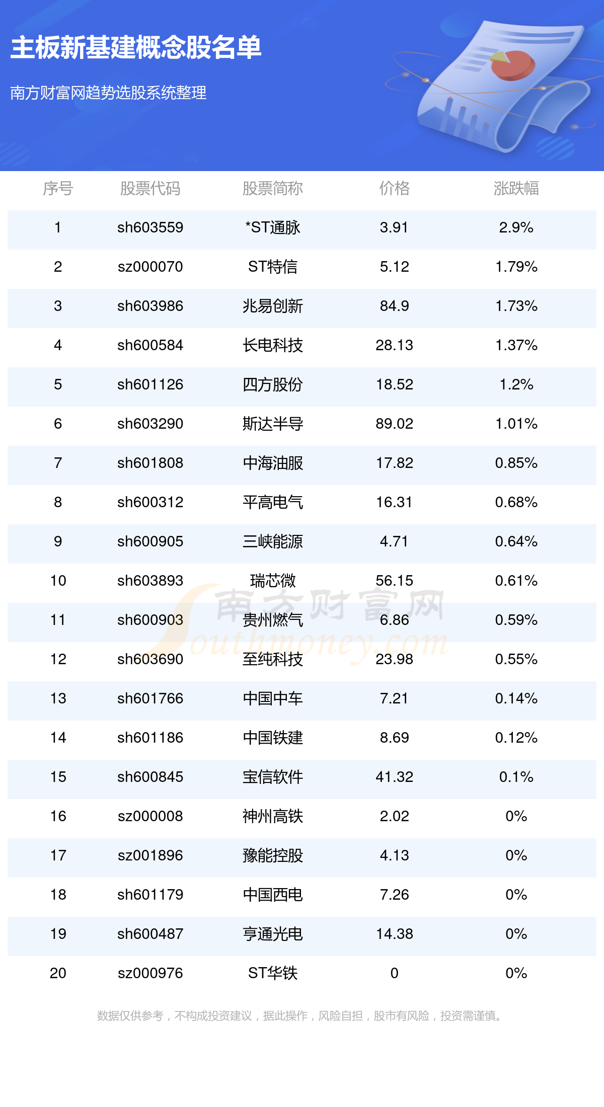 2024年新澳门天天开好彩大全概述