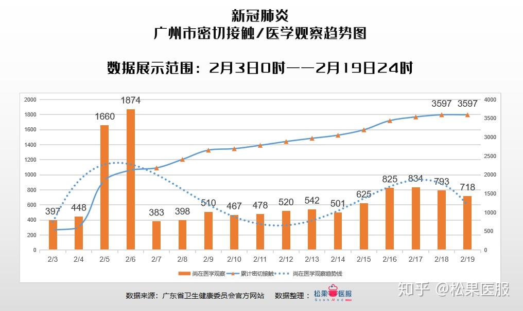 美国疫情最新数据更新，心灵之旅启程之际的自然呼唤