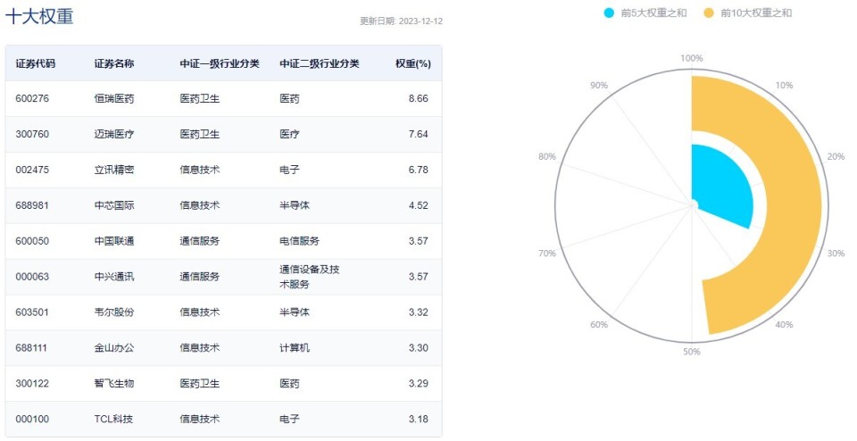 引言：49特彩资料图的核心价值