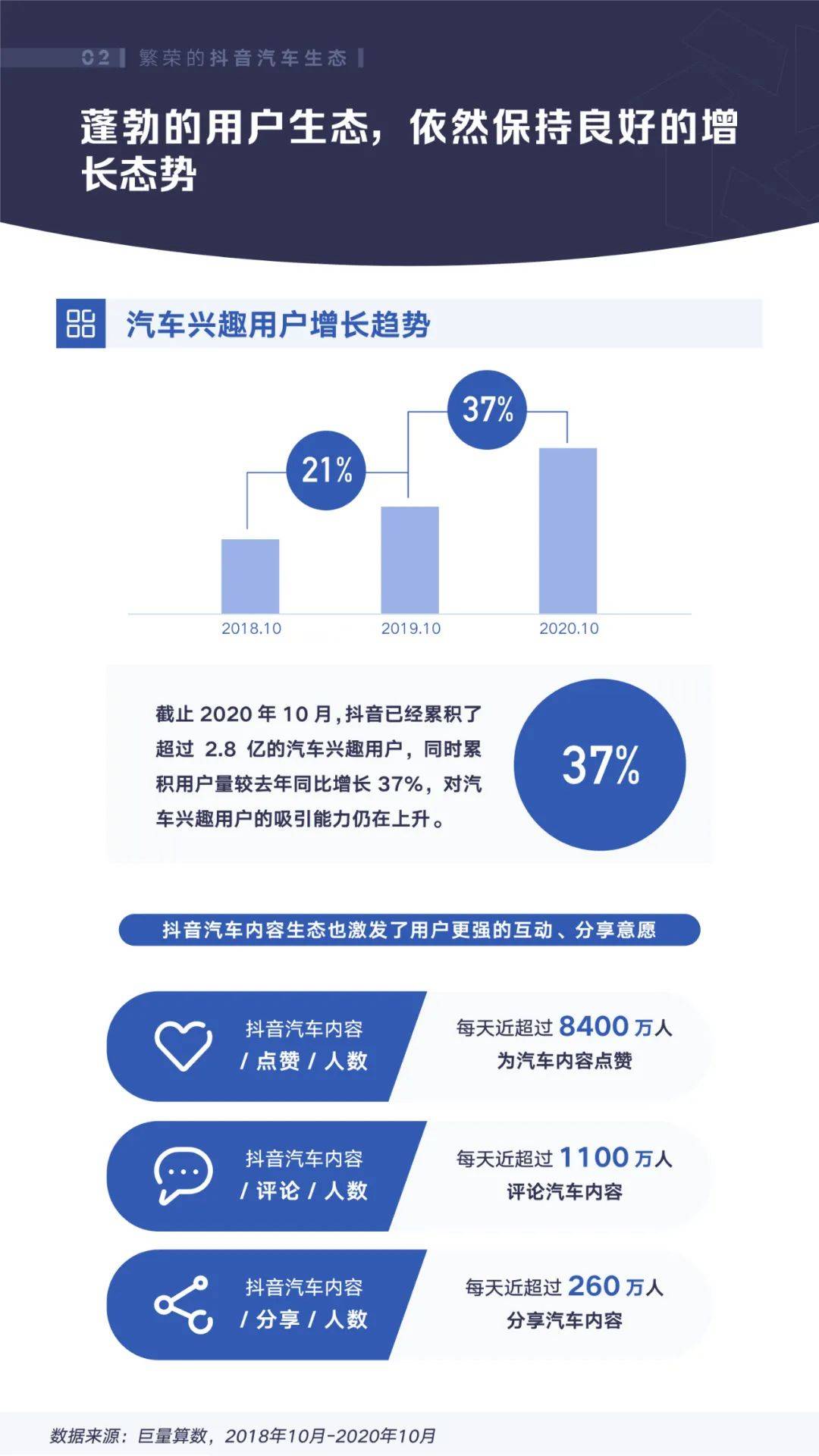 澳门特马的热点分析